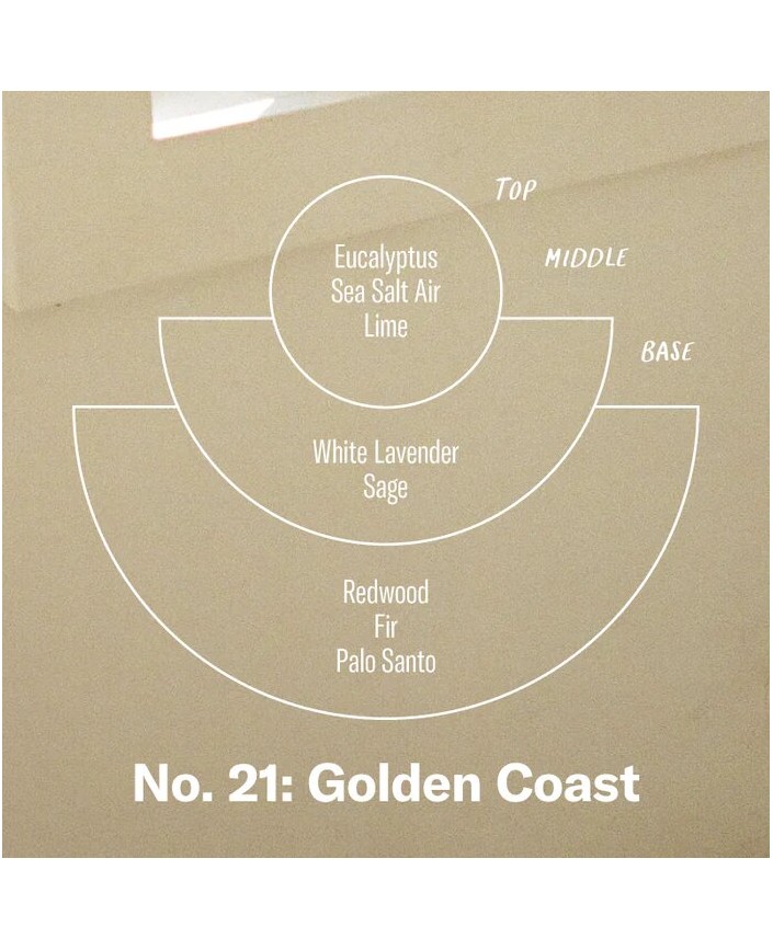 Golden coast standard - P.f candle co