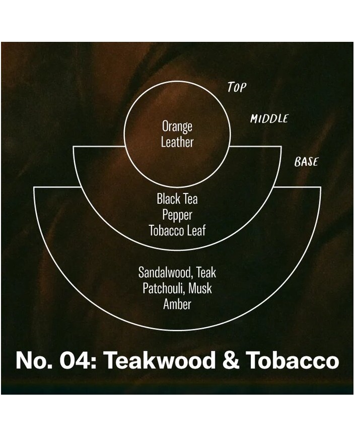 Bois de teck et tabac - P.f candle co