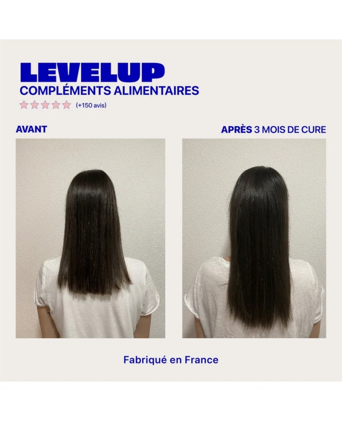 Level up carli - Carli