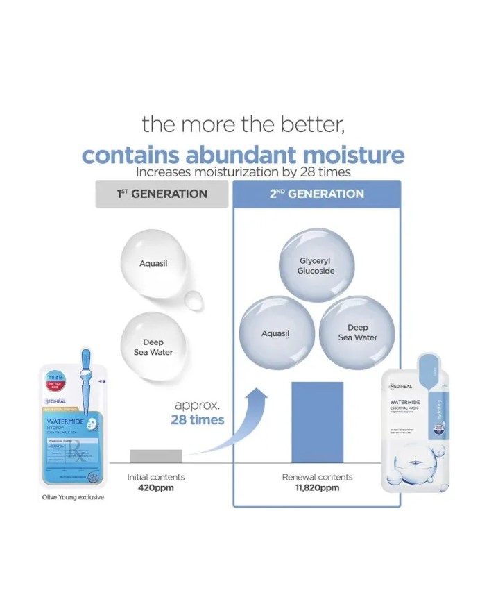 Masque visage watermide - Mediheal 2