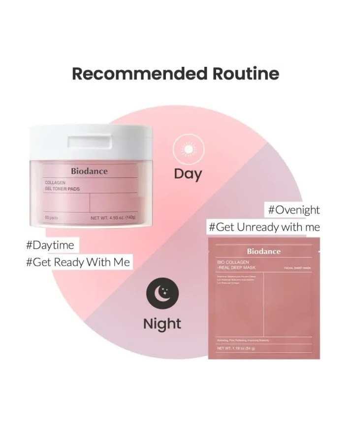 Toner pads collagen gel - Biodance 2
