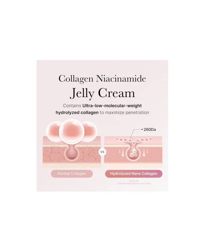 Creme jelly collagen 110ml - Medicube