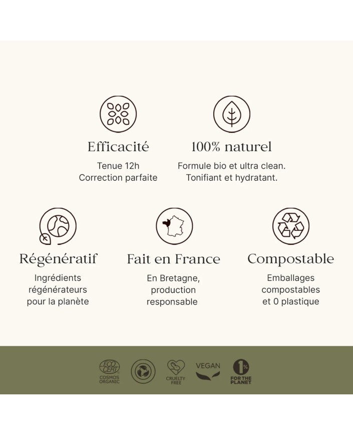 Fond de teint correcteur - Eclo