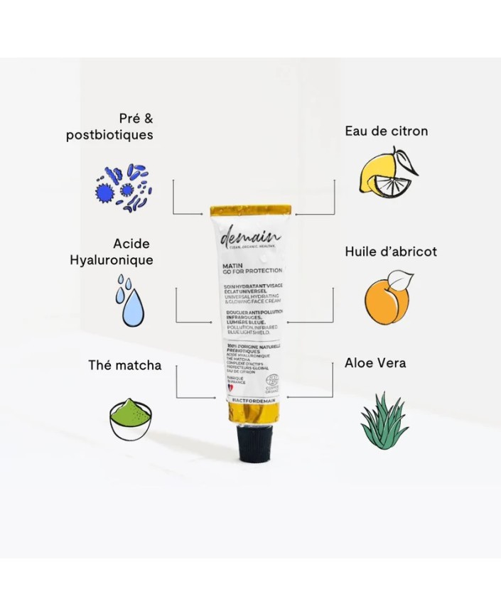 Go for protection soin - Demain beauty