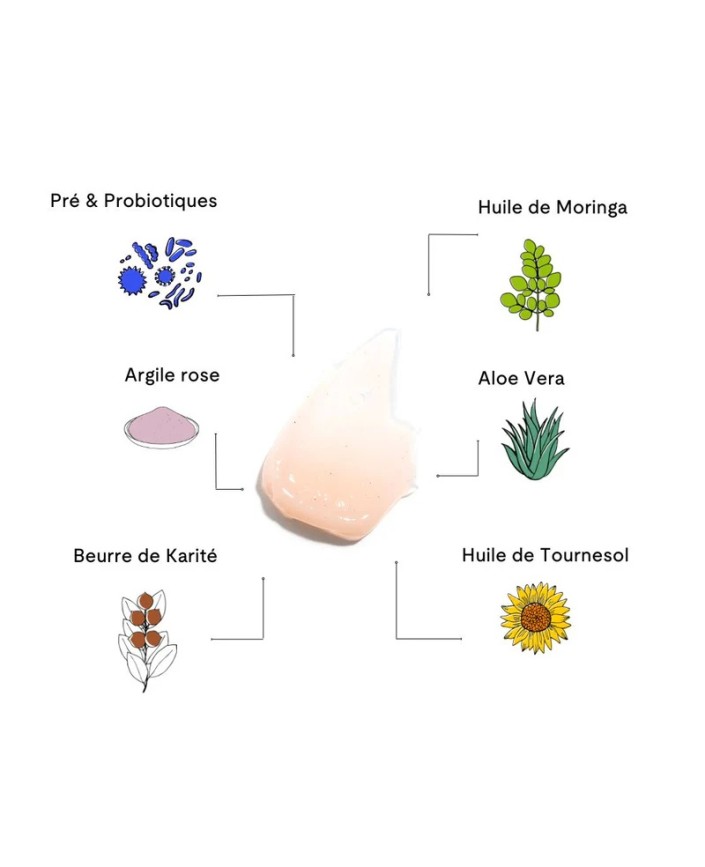 The french magic balm baume - Demain beauty