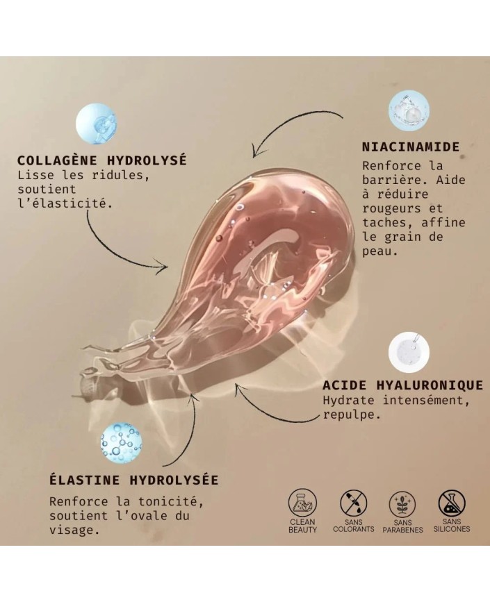 Gel conducteur au collagene - Elyora paris