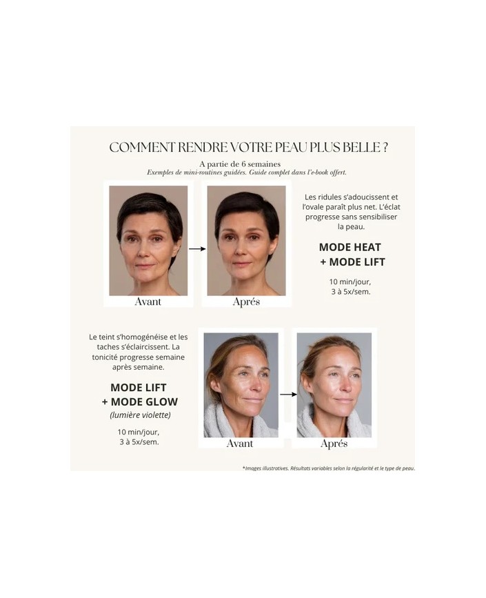 Elyo skin pro elyora - Elyora paris